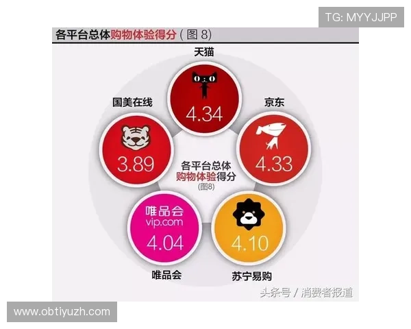 凯发线上官网用户评价与口碑分析助你选择最值得信赖的游戏平台 凯发线上官网用户评价与口碑分析助你选择最值得信赖的游戏平台