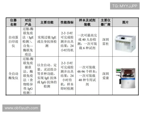 欧博正规官网官方平台详细介绍确保玩家权益与资金安全的最佳选择指南 欧博正规官网官方平台详细介绍确保玩家权益与资金安全的最佳选择指南