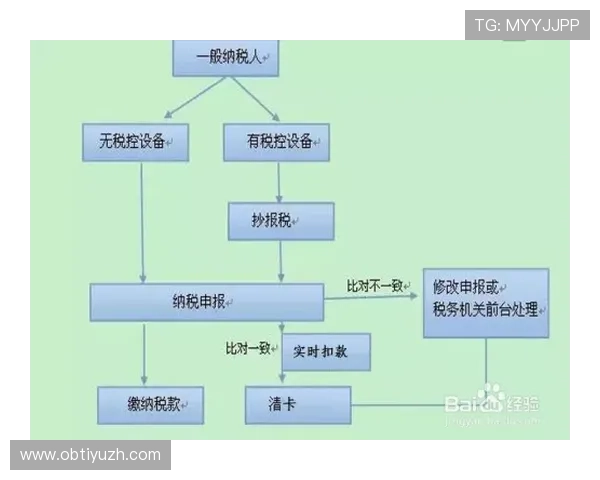 博冠体育登录登录入口详细流程及常见问题解决方案解析 博冠体育登录登录入口详细流程及常见问题解决方案解析
